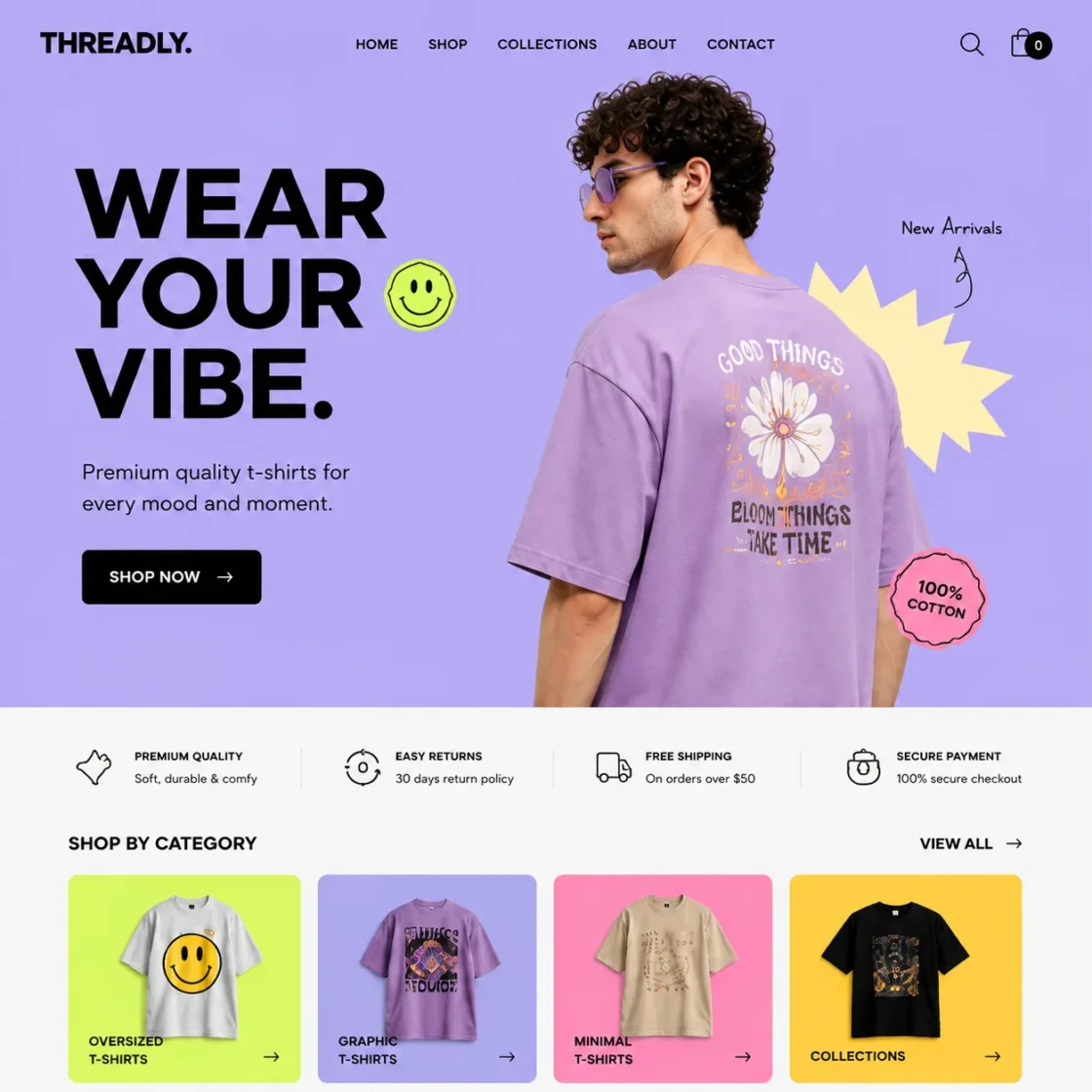 THREADLY WEBSITE